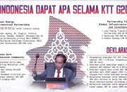 Inilah yang Didapat Indonesia dari KTT G20