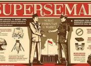 Inilah Sejarah Supersemar, Latar Belakang, Tujuan, Isi, dan Peringatannya