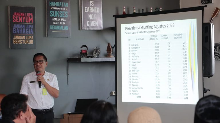Calon Pengantin Sehat: Modal Keluarga Sehat dan Percepatan Penurunan Stunting di Kabupaten Dairi