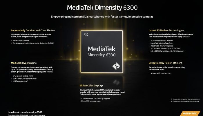MediaTek Rilis SoC Terbaru, Dimensity 6300: Kencang, Hemat Daya, dan Mendukung 5G