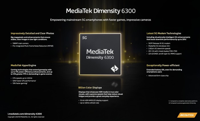 MediaTek Rilis SoC Terbaru, Dimensity 6300: Kencang, Hemat Daya, dan Mendukung 5G