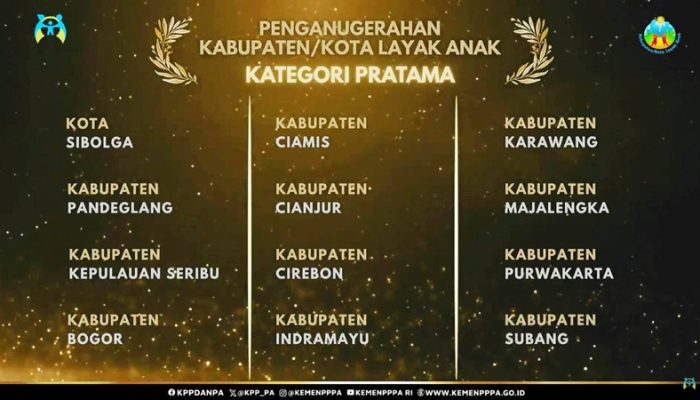 Kota Sibolga Raih Penghargaan Kota Layak Anak 2025: Kementerian PPPA Luncurkan Pengaduan SAPA 129