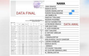 Warga Barus Kecewa Nama Mereka Hilang dari Daftar Penerima Jadup Tahap 3: Apakah Karena Kami Pendukung Kedan?
