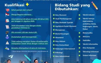 Bank Indonesia Buka Lowongan Kerja Berbagai Jurusan: Pendaftaran 9-14 Agustus 2026