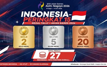 Posisi Indonesia di Asian Games 2026 Diperingkat 15: Baru Raih 2 Emas