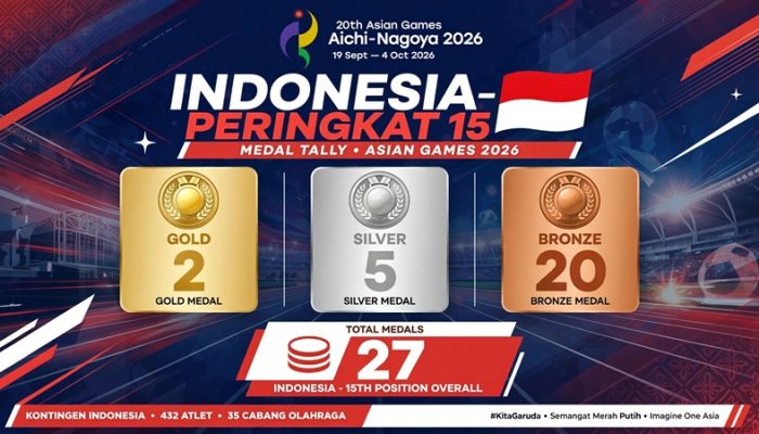 Posisi Indonesia di Asian Games 2026 Diperingkat 15: Baru Raih 2 Emas