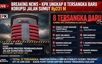 KPK Bongkar 8 Tersangka Baru Korupsi Jalan Sumut – Mantan Kepala BBPJN Stanley Cicero Masuk Daftar