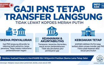 Heboh Gaji PNS akan Dibayar Lewat Kopdes Merah Putih: Ini Penjelasan 2 Menteri