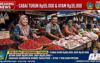 Gercep TPID Sumut Intervensi Pasar: Cabai dari Rp80 Ribu Menjadi Rp55 Ribu dan Ayam Potong Rp35 Ribu